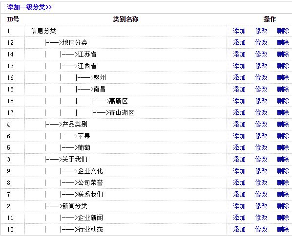 PHP无限分类显示效果